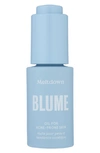 BLUME BLUME MELTDOWN BLEMISH TREATMENT