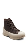 Converse Chuck Taylor® All Star® Lugged 2.0 Waterproof Hi Sneaker In Velvet Brown/ Papyrus/ White