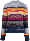 Chloé Multicolor Stripe Sweater In Grey