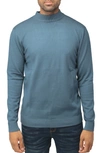 X-ray Core Mock Neck Knit Sweater In Teal