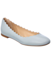 Chloé Blue Lauren Ballerina Flats In Blue