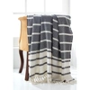 Modern Threads Recycled Cotton Throw In Grey