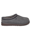 Ugg Tasmen Sheepskin Slippers In Dark Grey