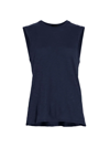 Atm Anthony Thomas Melillo Slub Cotton Jersey Tank In Midnight