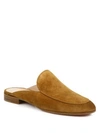 GIANVITO ROSSI Suede Loafer Slides