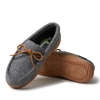 Dearfoams Women's Wilmington Wool Blend Energy Return Moccasin Slippers In Grey