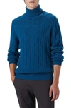 Bugatchi Cable Knit Turtleneck Sweater In Cobalt