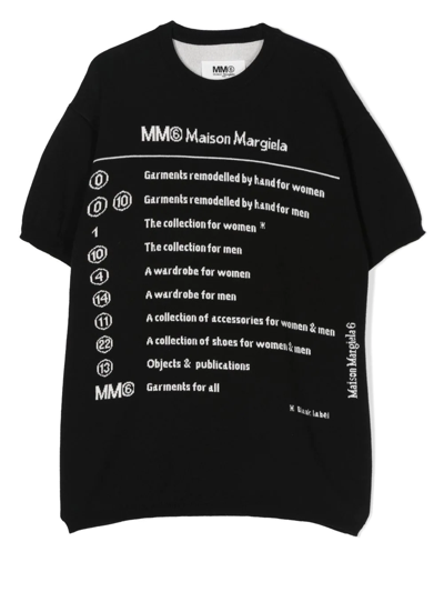 Mm6 Maison Margiela Logo-intarsia Knitted Dress In Black