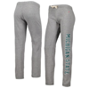 League Collegiate Wear Heather Gray Michigan State Spartans Victory Springs Tri-blend Jogger Pants In Heather Gray