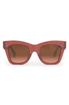 Celine Bold 3 Dots 50mm Small Gradient Butterfly Sunglasses In Pink