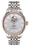 Tissot Le Locle Powermatic 80 Bracelet Watch, 39mm In Grey