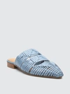 Matisse East End Leather Mule In Blue
