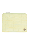Sandro Pouches In Yellow