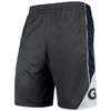 COLOSSEUM COLOSSEUM CHARCOAL GEORGETOWN HOYAS TURNOVER TEAM SHORTS