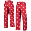 Concepts Sport Crimson Oklahoma Sooners Logo Flagship Allover Print Pants In Crimson