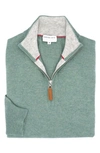 Lorenzo Uomo Quarter Zip Wool & Cashmere Sweater In Sage