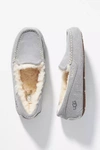 Ugg Ansley Womens Suede Comfy Moccasin Slippers In Grey