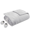 SERTA ELECTRIC PLUSH BLANKET, FULL