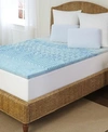 RIO HOME FASHIONS ARCTIC SLEEP COOL GEL 1.5 5 ZONE MEMORY FOAM TOPPER COLLECTION