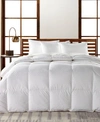 HOTEL COLLECTION EUROPEAN WHITE GOOSE DOWN LIGHTWEIGHT COMFORTERS HYPOALLERGENIC ULTRACLEAN DOWN CREATED FOR MACYS