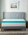 LUCID DREAM COLLECTION BY LUCID 4 GEL FOAM MATTRESS TOPPER COLLECTION