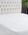 SWISS COMFORTS RAYON FROM BAMBOO WATERPROOF MATTRESS PROTECTOR COLLECTION