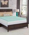Dream Serenity Ecozone 3 Memory Foam Mattress Topper Collection In Green