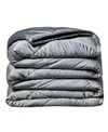 REJUVE WEIGHTED THROW BLANKET COLLECTION BEDDING