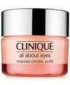 CLINIQUE ALL ABOUT EYES EYE CREAM