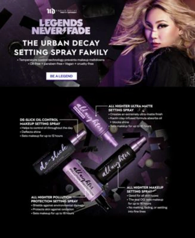 Urban Decay Setting Spray Collection