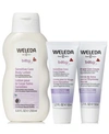 WELEDA BABY SENSITIVE CARE COLLECTION