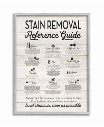 Stupell Industries Stain Removal Reference Guide Typography Gray Framed Texturized Art Collection In Multi