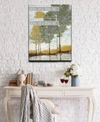 Ready2hangart Water View Ii Canvas Wall Art Collection In Multicolor