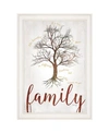 Trendy Decor 4u Family Tree By Marla Rae Ready To Hang Framed Print Collection In Multi