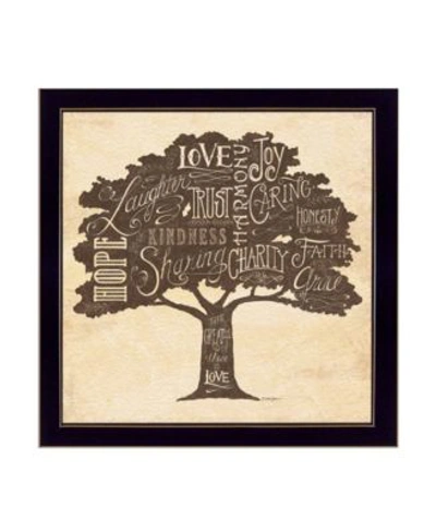 Trendy Decor 4u Family Attributes By Deb Strain Printed Wall Art Ready To Hang Frame Collection In Multi