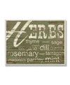 STUPELL INDUSTRIES HOME DECOR HERBS WORDS GREEN KITCHEN ART COLLECTION