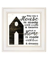 Trendy Decor 4u A House By Cindy Jacobs Ready To Hang Framed Print Collection In Multi