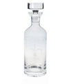Rolf Glass Fleur De Collection