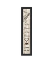 Trendy Decor 4u Kitchen Is The Heart Of The Home By Millwork Engineering Ready To Hang Framed Print Collection In Multi