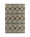Jhb Design Scope Sco02 Gray Rug In Multi