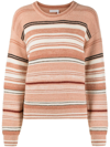 See By Chloé Horizontal Stripe-pattern Jumper In Rosa