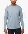 X-ray Crew Neck Long Sleeve T-shirt In Slate Blue