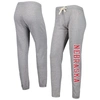 League Collegiate Wear Heather Gray Nebraska Huskers Victory Springs Tri-blend Jogger Pants In Heather Gray