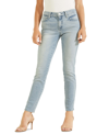 GUESS WOMEN'S MID-RISE SEXY CURVE SKINNY JEANS