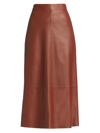 Vince Leather Straight Midi Skirt In Red