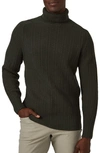 7 Diamonds Twin City Rolled Turtleneck Sweater In Olive