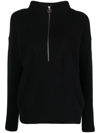 CLOSED TROYER ZIPPED JUMPER