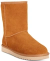 KOOLABURRA BY UGG MOMMY ME KOOLA SHORT BOOTS