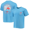 Image One Light Blue Smu Mustangs Circle Campus Scene T-shirt In Light Blue