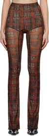 KNWLS RED HALCYON TROUSERS